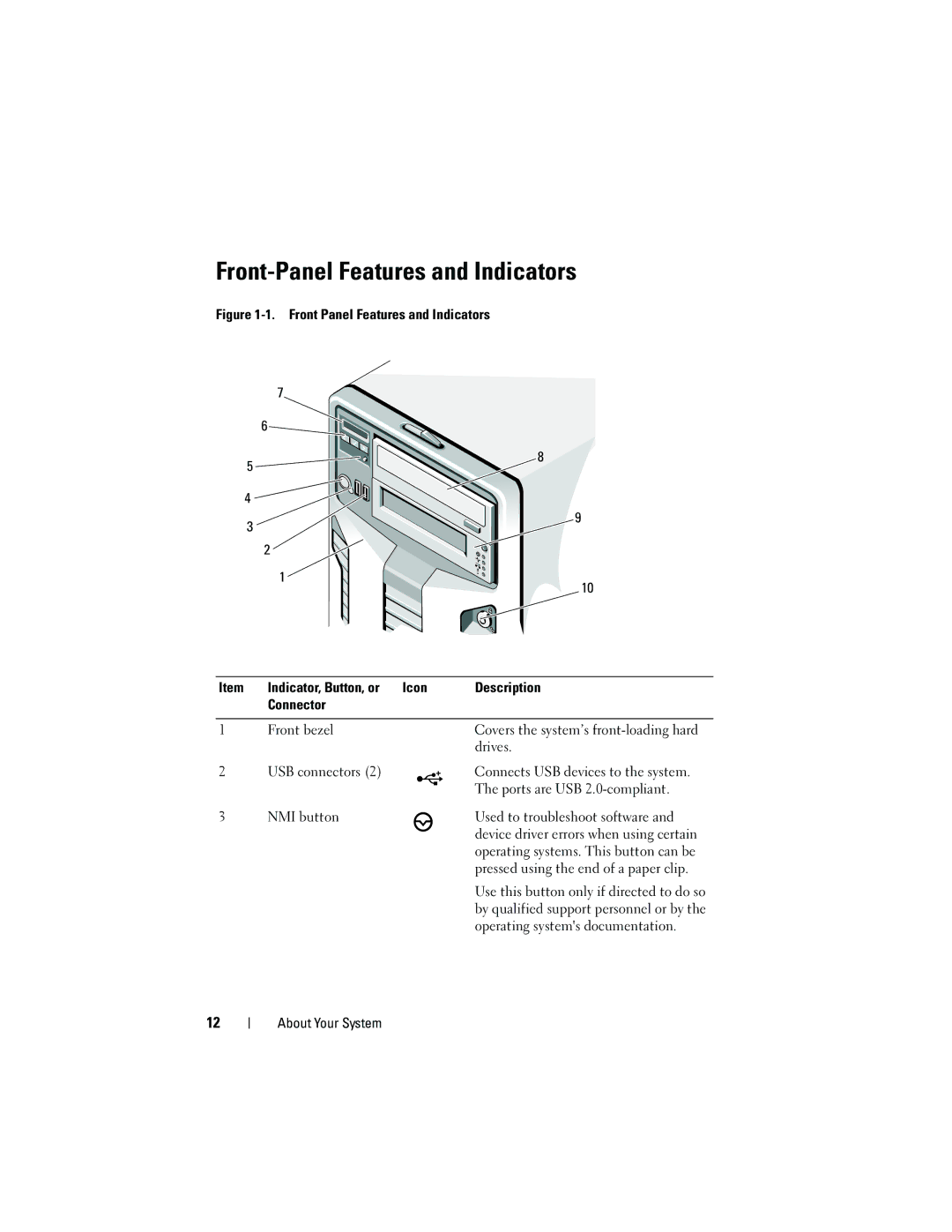 Dell T710 owner manual Front-Panel Features and Indicators, Drives, USB connectors, Ports are USB 2.0-compliant 