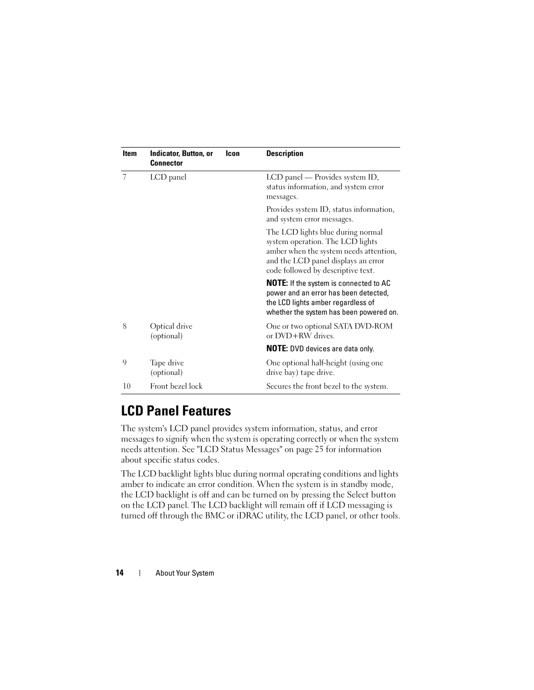 Dell T710 owner manual LCD Panel Features 