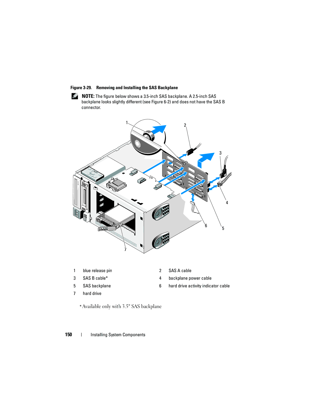 Dell T710 owner manual Available only with 3.5 SAS backplane 150, Hard drive 