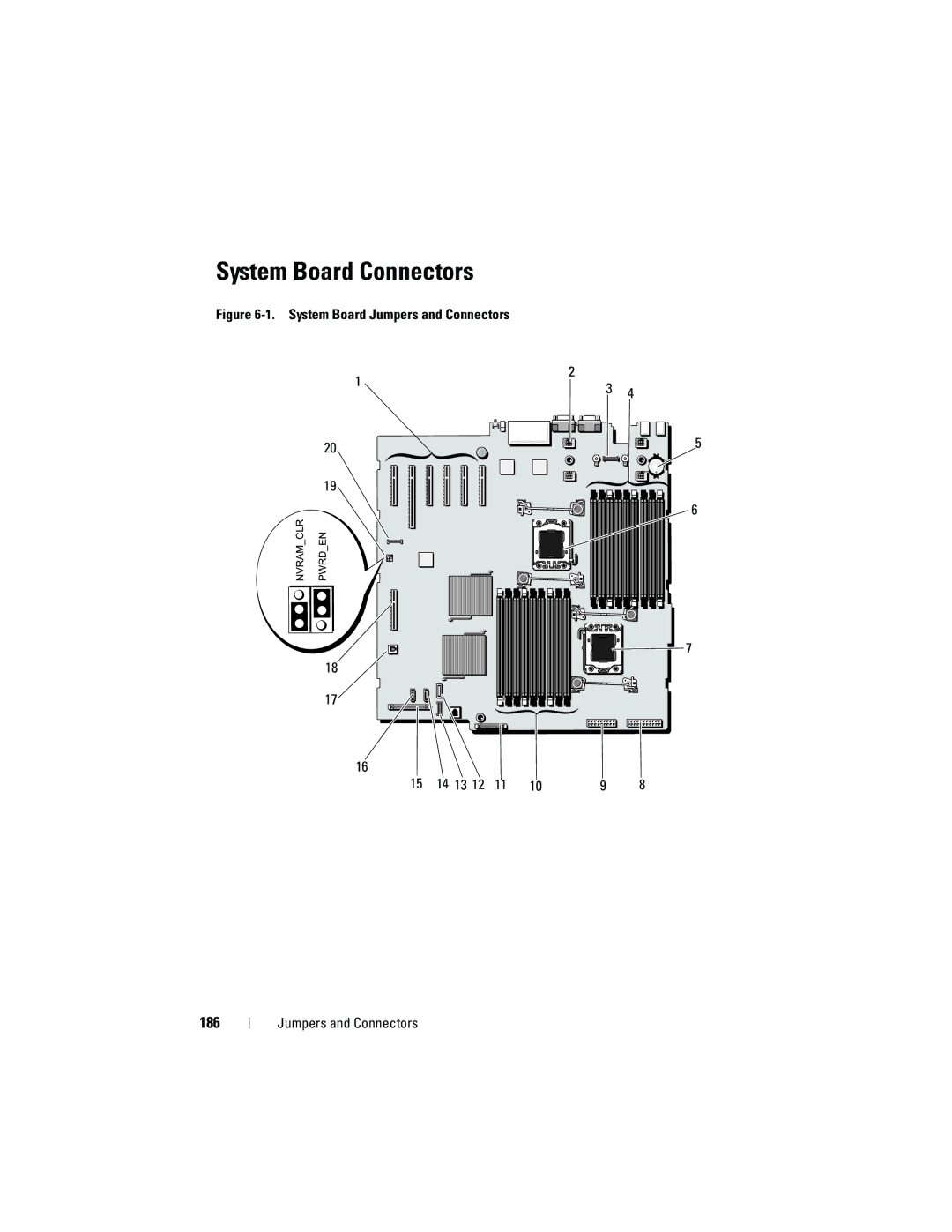 Dell T710 owner manual System Board Connectors, 186 