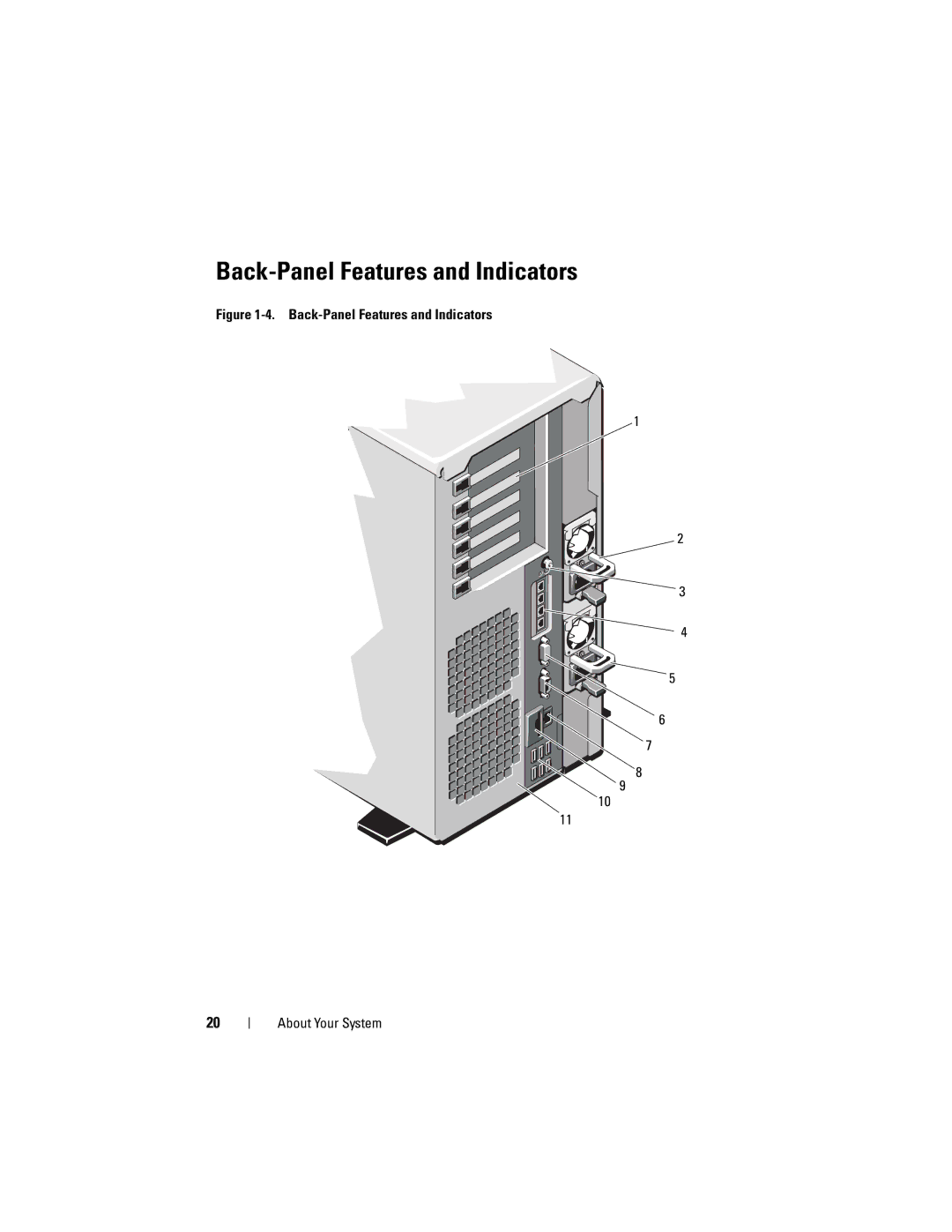 Dell T710 owner manual Back-Panel Features and Indicators About Your System 