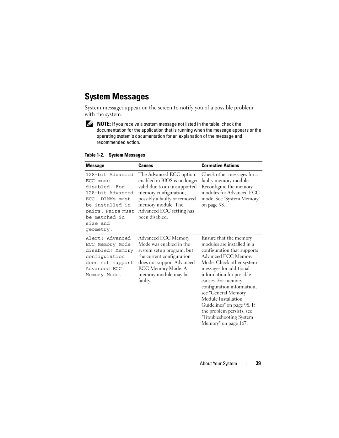 Dell T710 owner manual System Messages 