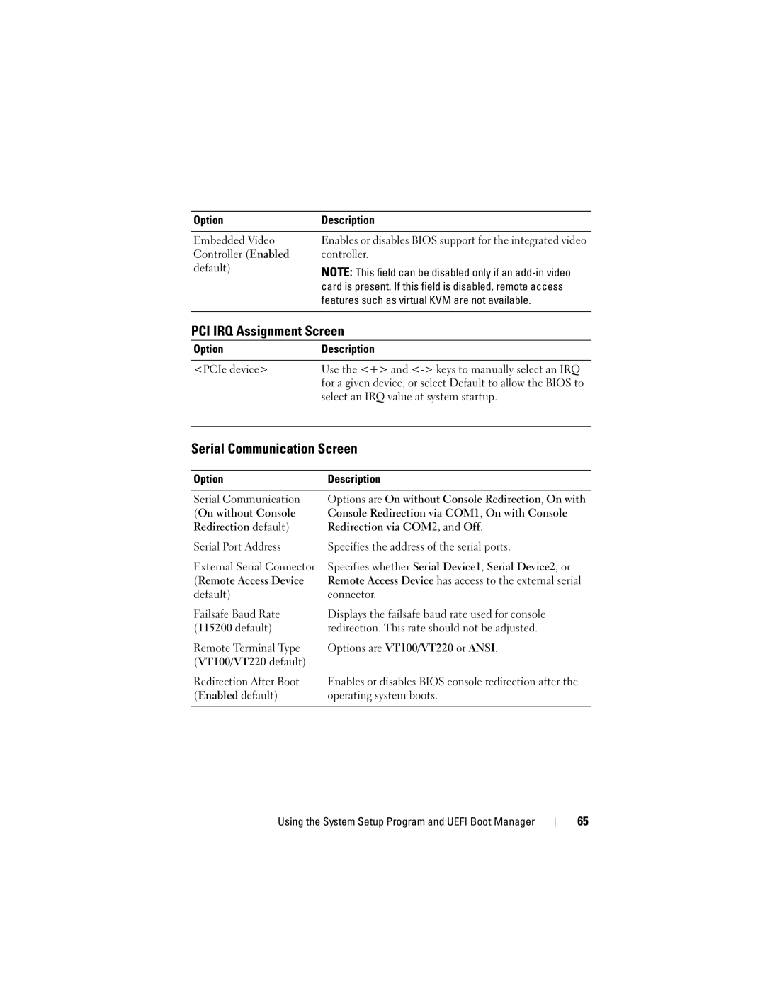 Dell T710 owner manual PCI IRQ Assignment Screen, Serial Communication Screen 