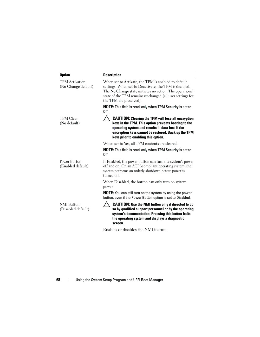 Dell T710 owner manual Enables or disables the NMI feature 