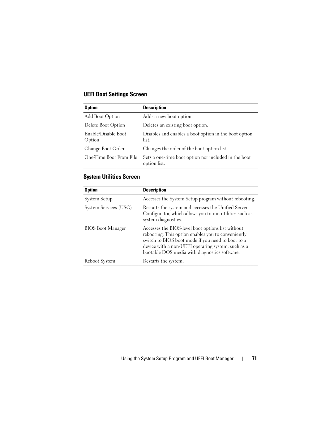 Dell T710 owner manual Uefi Boot Settings Screen, System Utilities Screen 