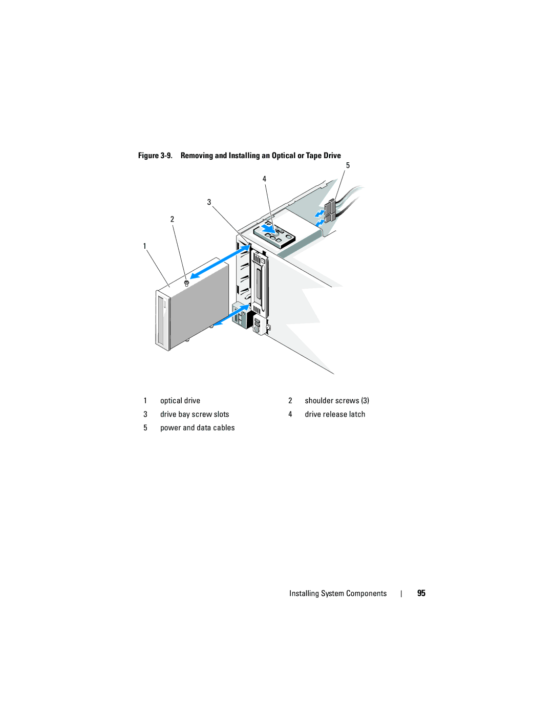 Dell T710 owner manual Drive bay screw slots, Power and data cables Installing System Components 