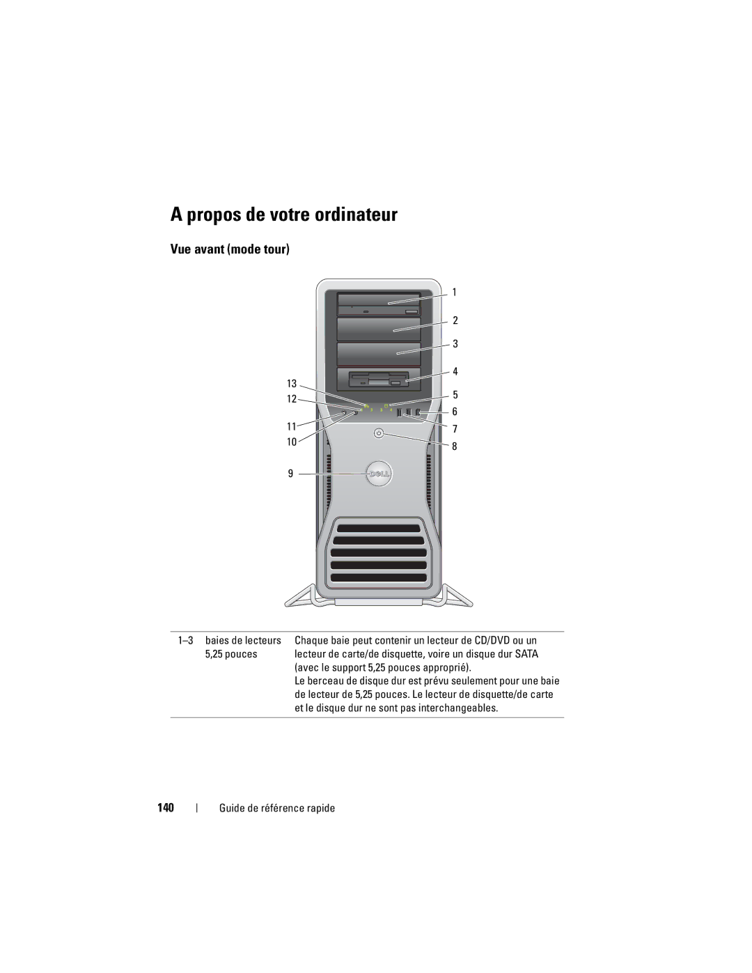 Dell T7400, HR707 manual Propos de votre ordinateur, Vue avant mode tour, 140 