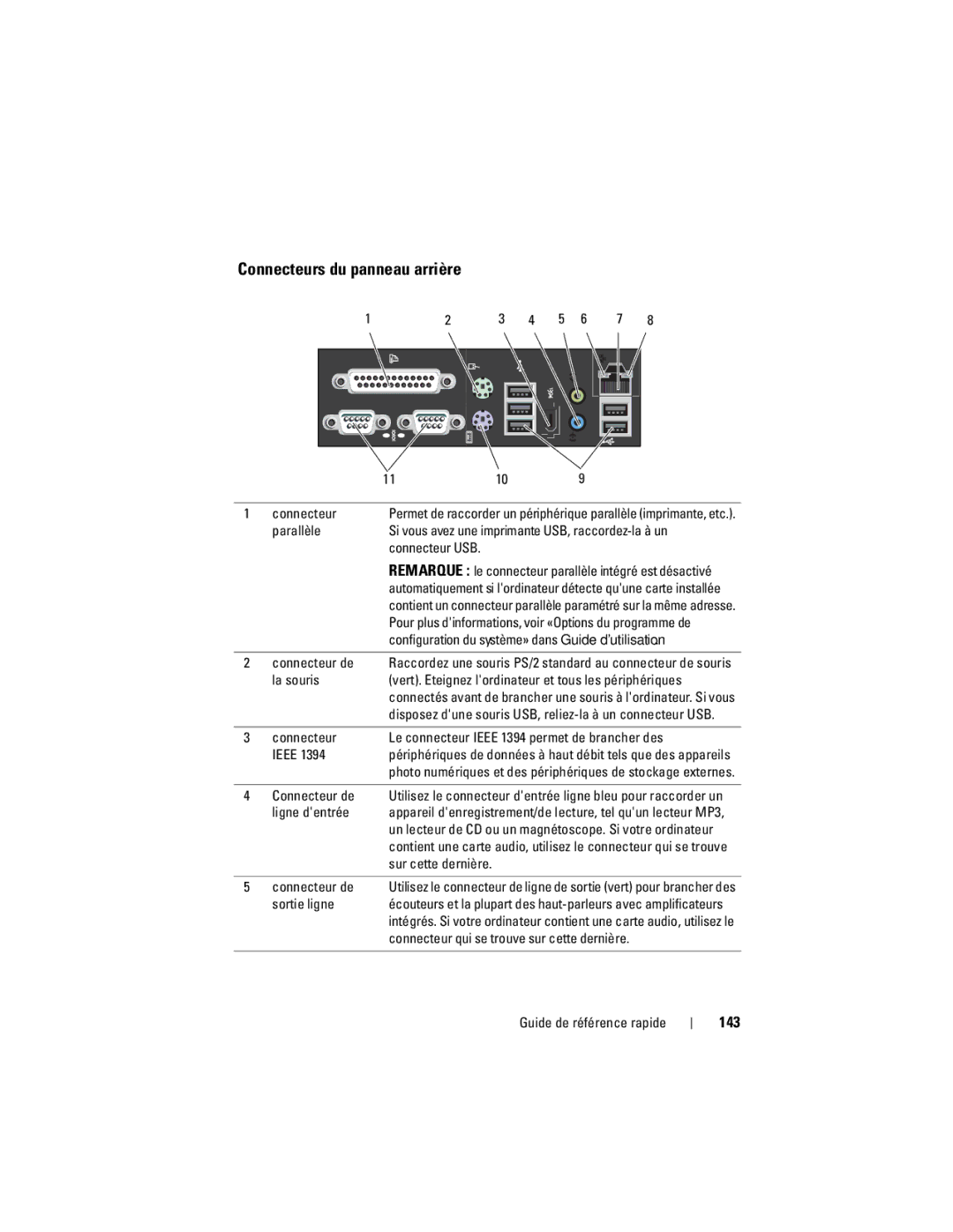 Dell HR707, T7400 manual Connecteurs du panneau arrière, 143 