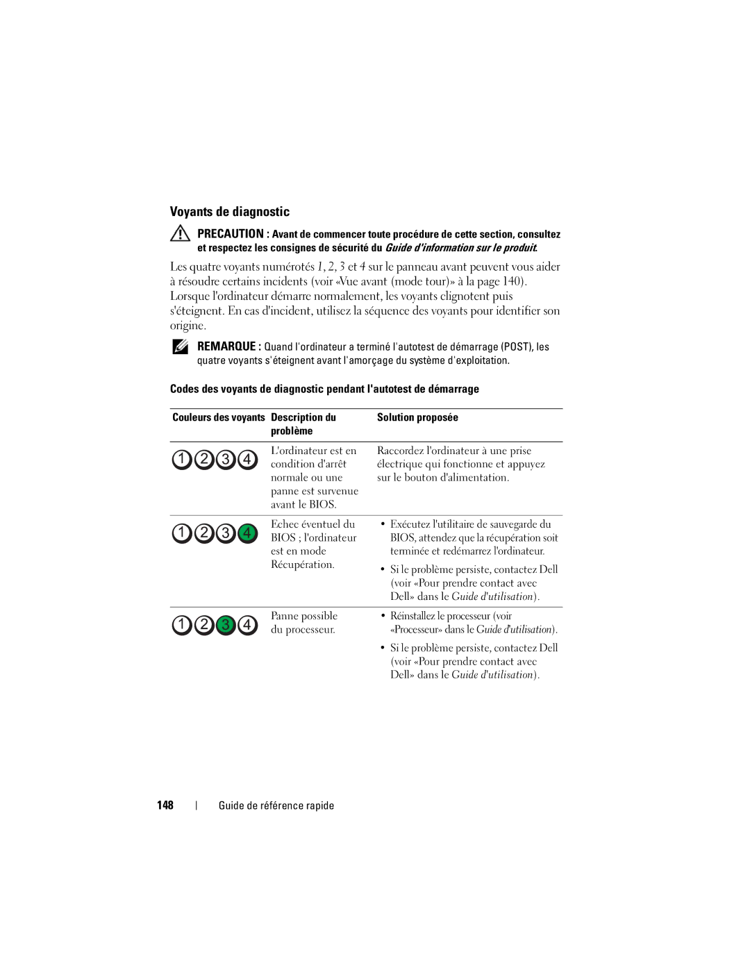 Dell T7400, HR707 manual Voyants de diagnostic, 148, Panne possible Réinstallez le processeur voir Du processeur 