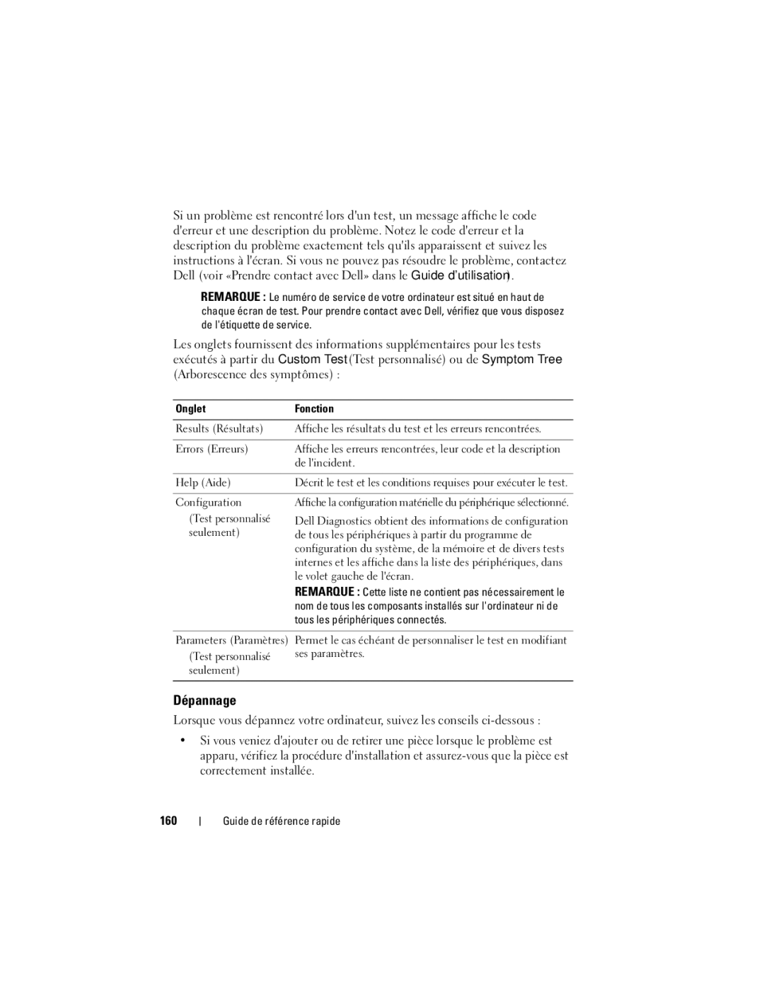 Dell T7400, HR707 manual Dépannage, 160, Onglet Fonction, Tous les périphériques connectés 