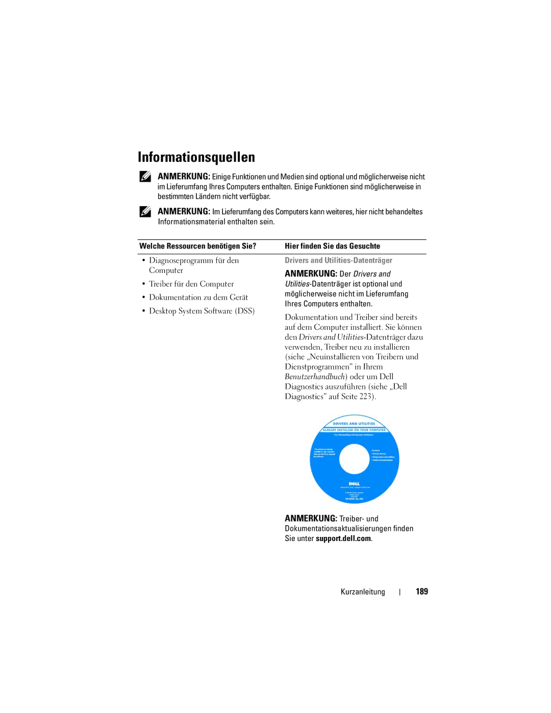 Dell HR707 Informationsquellen, Anmerkung Der Drivers, 189, Drivers and Utilities-Datenträger, Sie unter support.dell.com 