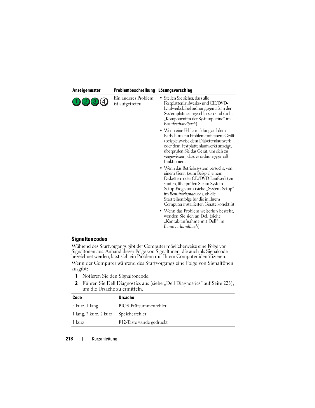 Dell T7400, HR707 manual Signaltoncodes, 218, Ein anderes Problem ist aufgetreten, Code Ursache 