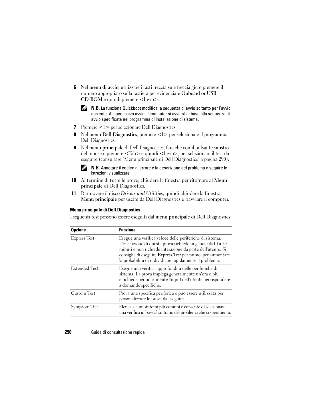 Dell T7400, HR707 manual Menu principale di Dell Diagnostics, 290, Opzione Funzione 