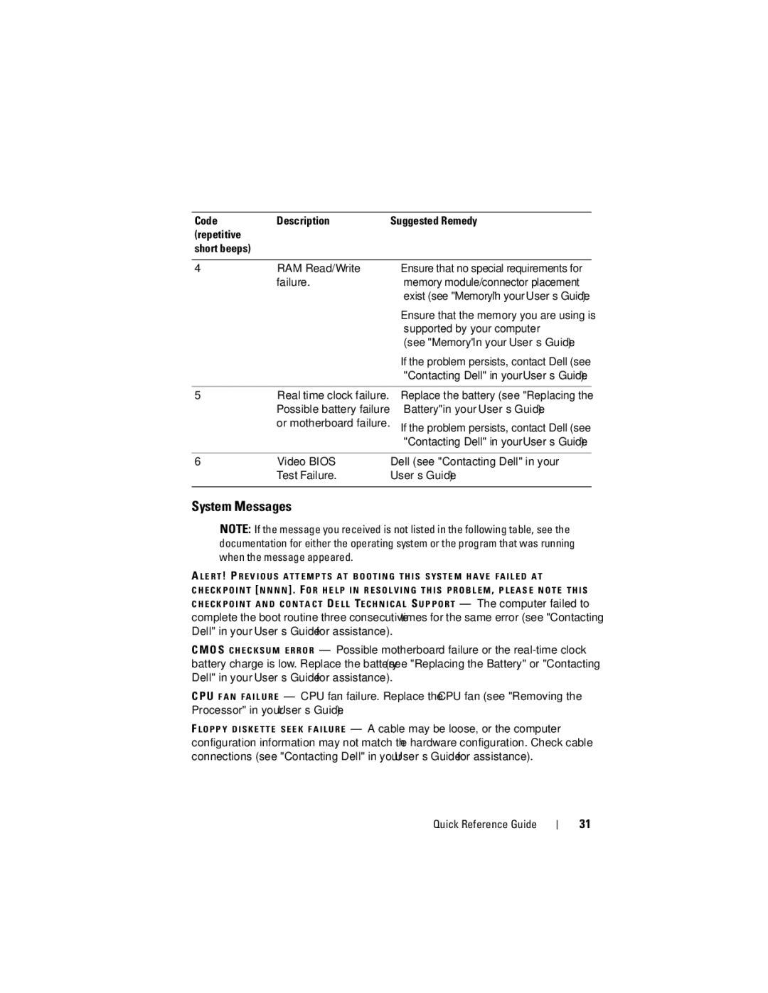 Dell HR707, T7400 manual System Messages, Ensure that the memory you are using is, Supported by your computer 