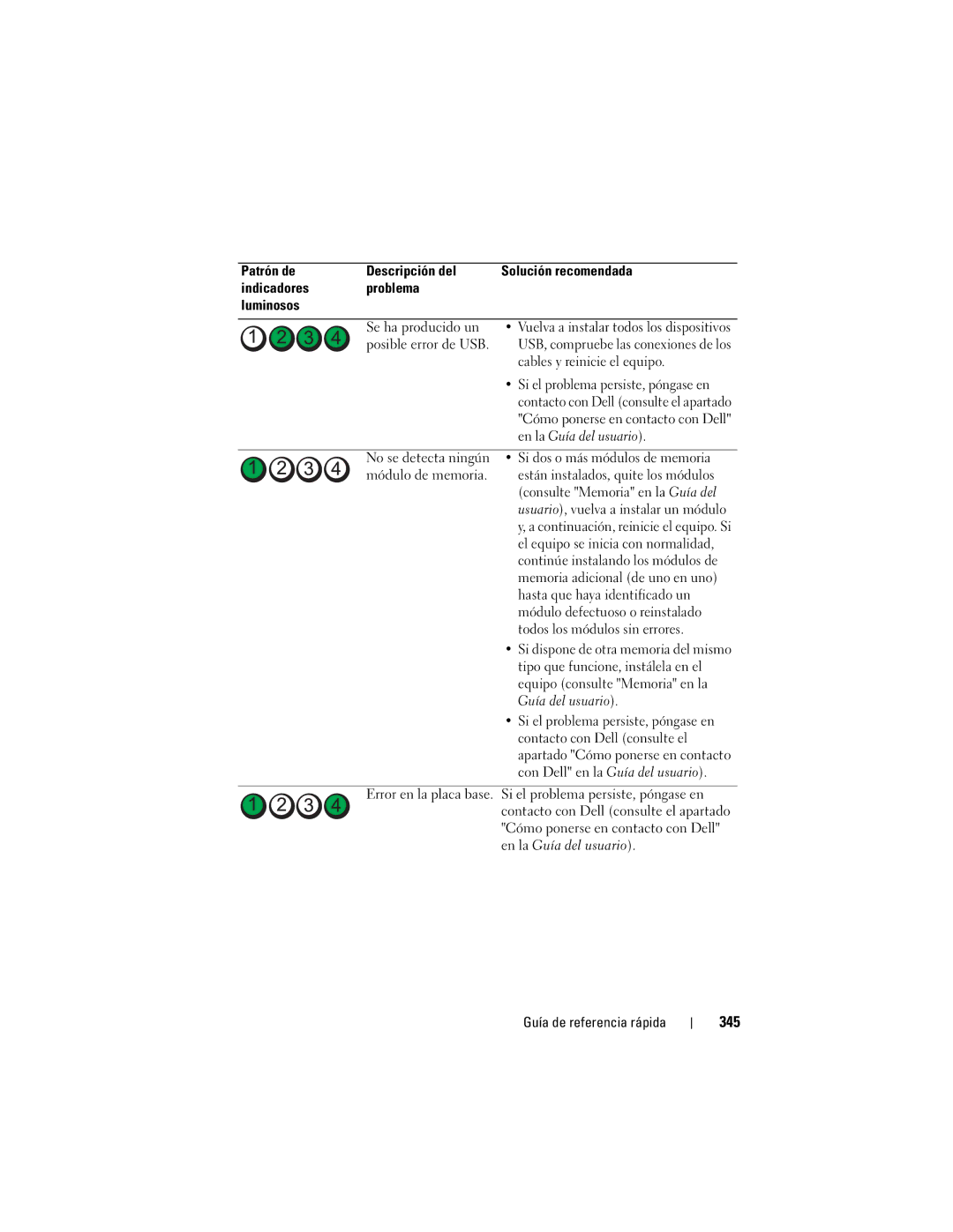 Dell HR707, T7400 manual 345 