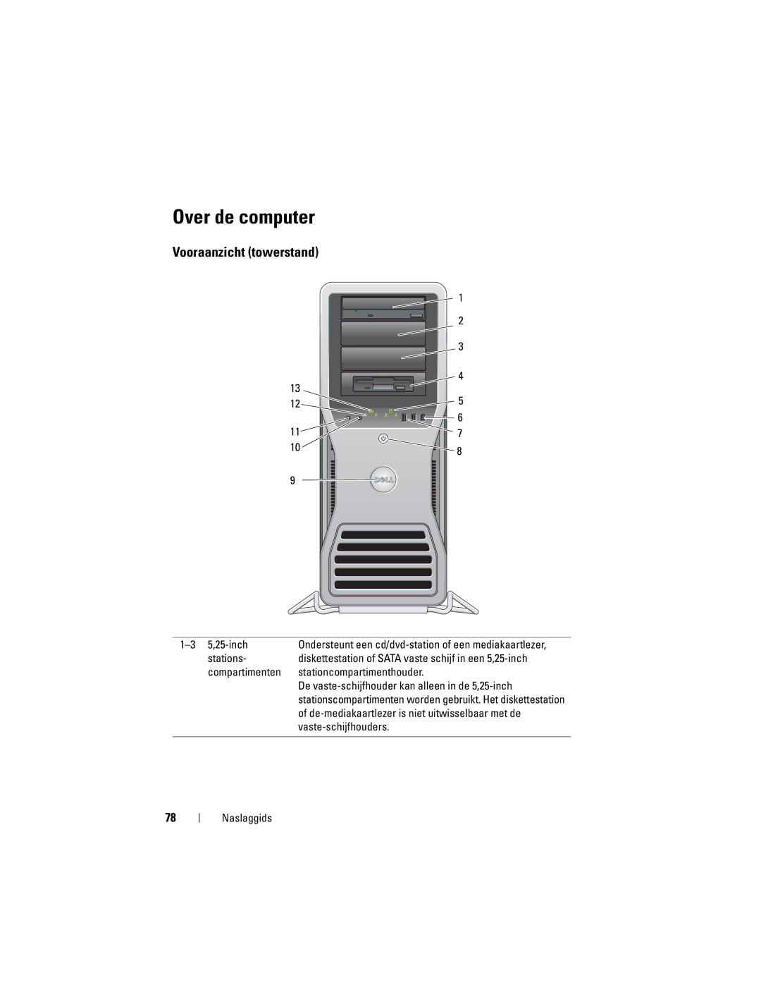 Dell T7400, HR707 Over de computer, Vooraanzicht towerstand, 5,25-inch, De-mediakaartlezer is niet uitwisselbaar met de 