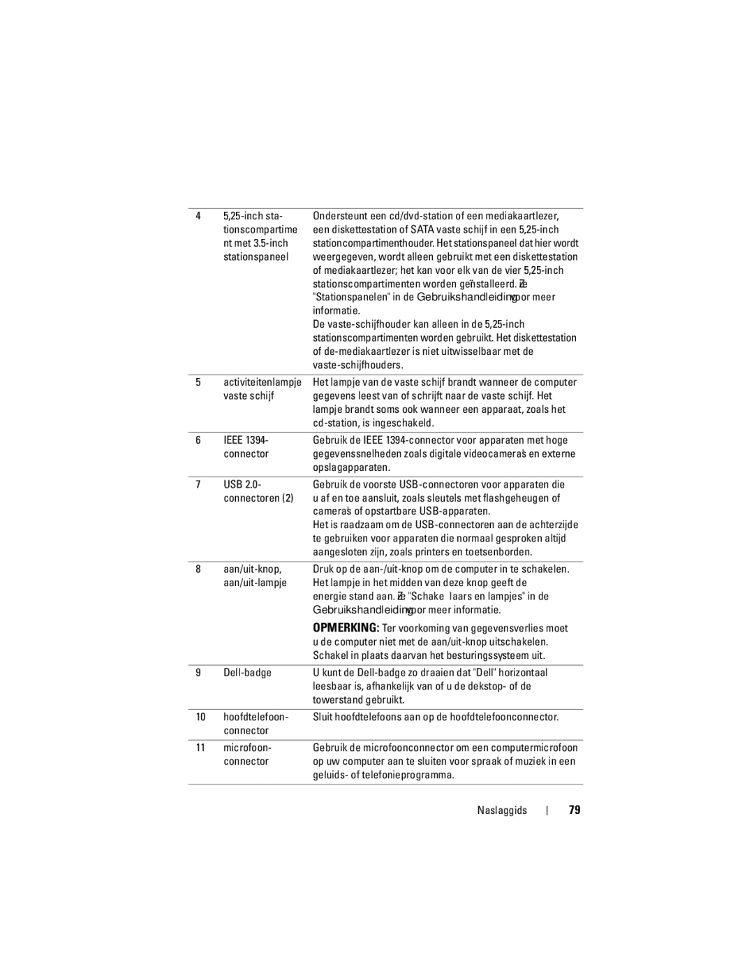 Dell HR707 Cd-station, is ingeschakeld, Opslagapparaten, Connectoren, Cameras of opstartbare USB-apparaten, Aan/uit-knop 