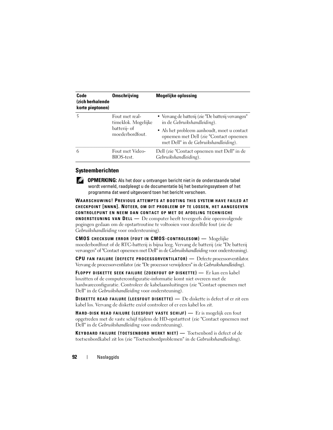 Dell T7400, HR707 manual Systeemberichten, Code Omschrijving 