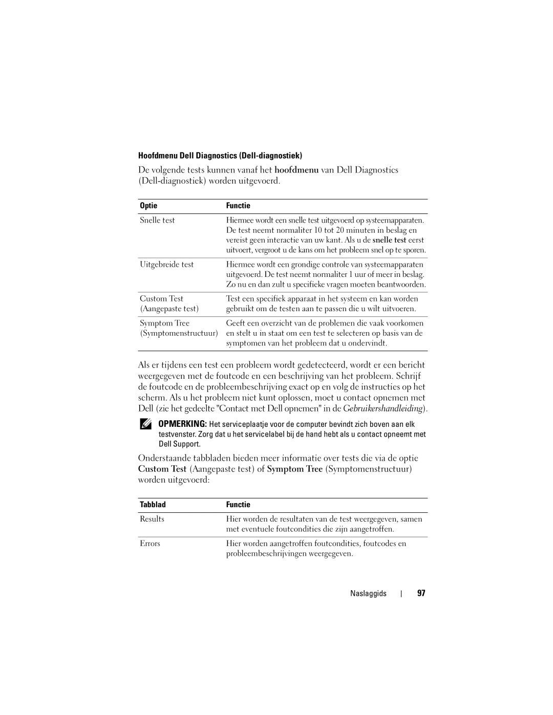 Dell HR707, T7400 manual Hoofdmenu Dell Diagnostics Dell-diagnostiek, Optie Functie, Snelle test, Tabblad Functie 