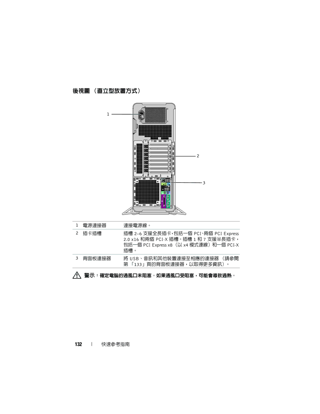 Dell T7400 manual 後視圖 （直立型放置方式）, 132 