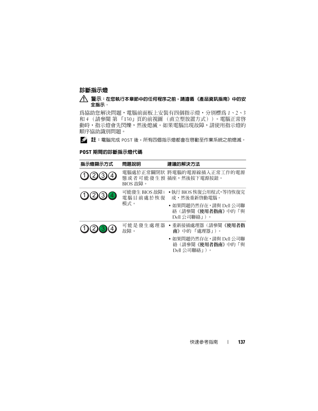 Dell T7400 manual Post 期間的診斷指示燈代碼, 137 