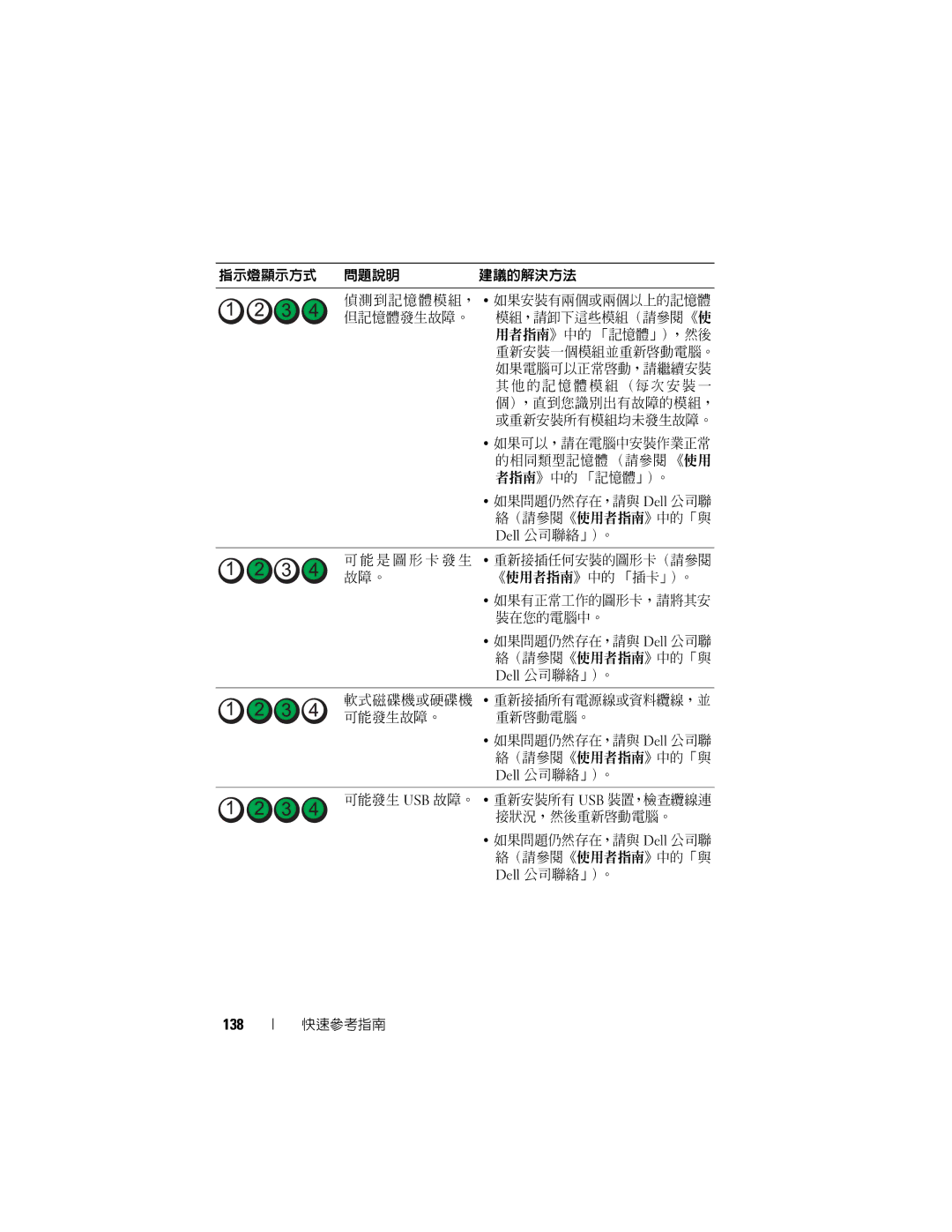 Dell T7400 manual 138 