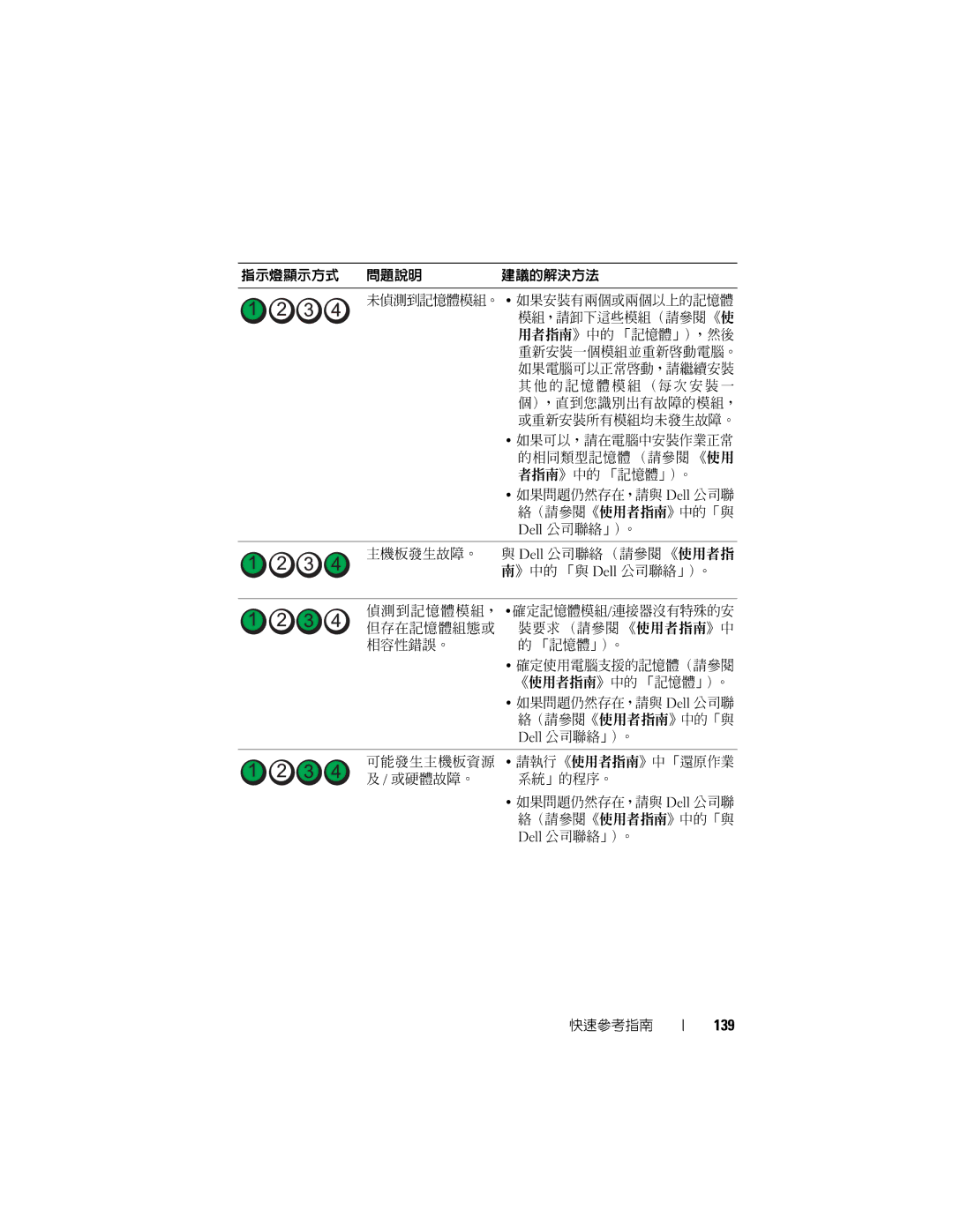 Dell T7400 manual 139 