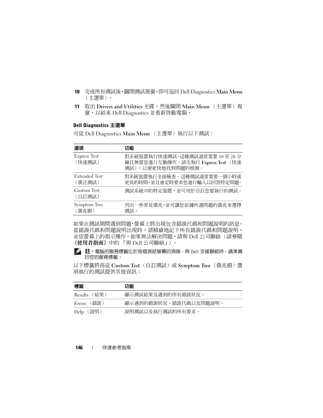 Dell T7400 manual 10 完成所有測試後，關閉測試視窗，即可返回 Dell Diagnostics Main Menu （主選單）。, 146 