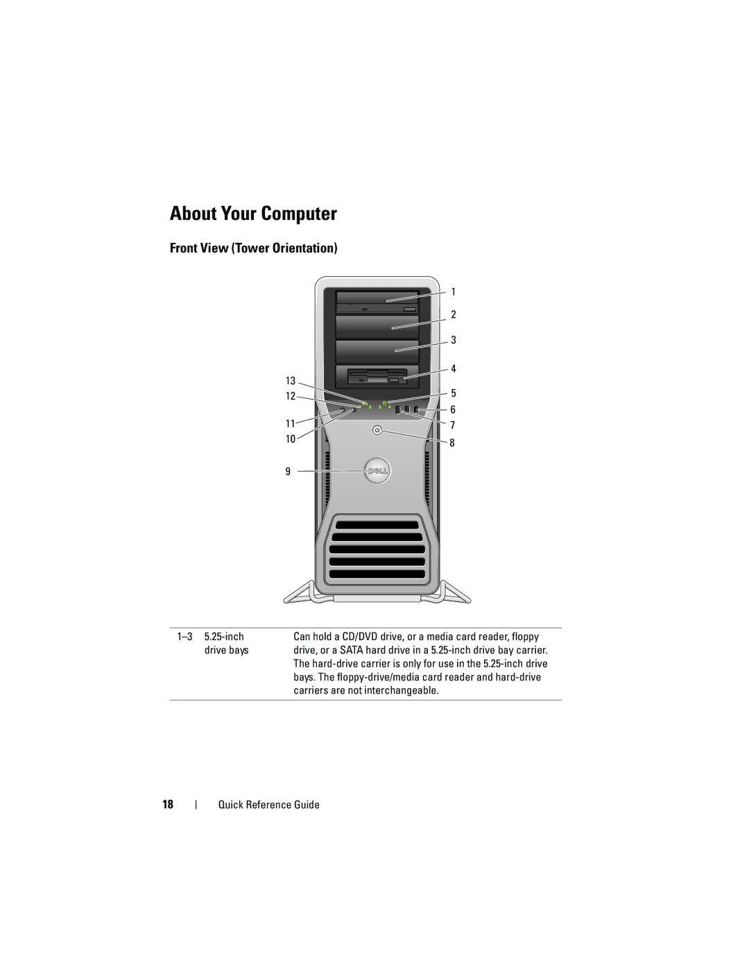 Dell T7400 manual About Your Computer 