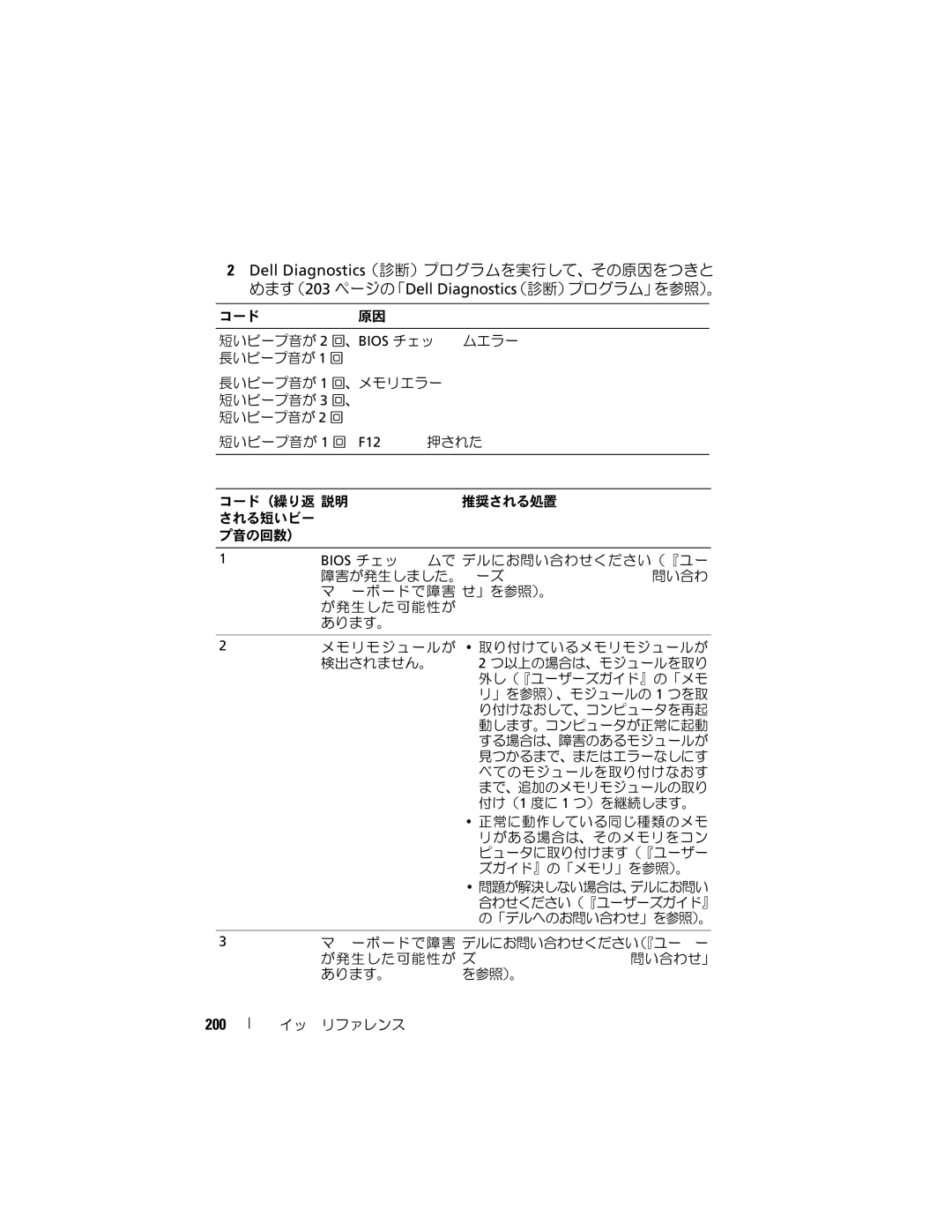 Dell T7400 manual DellDiagnostics（診断）プログラムを実行して、その原因, コード（繰り返説明, 2つ以上の場合は、モジ, 合わせください（『ユーザーズガイド』, 「デルへのお問い合わせ」を参照）。 