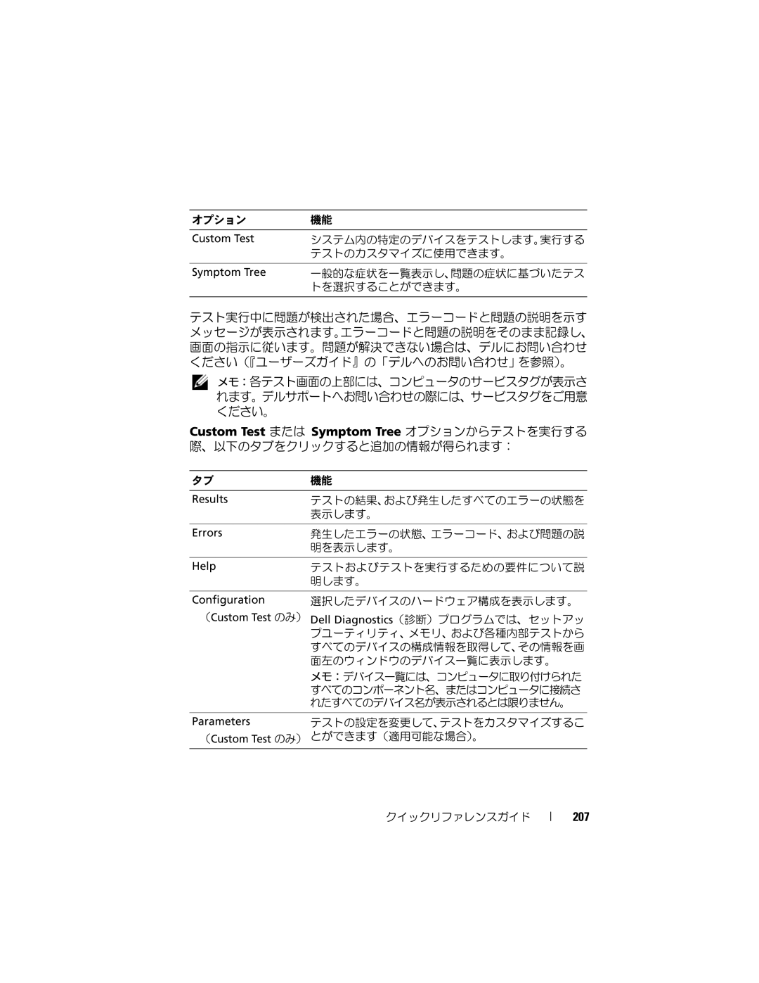 Dell T7400 manual 、以下のタブをクリックすると追加の情報が得られます：, DellDiagnostics（診断）プログラムでは、セッアッ, クイックリファレンスガイド 