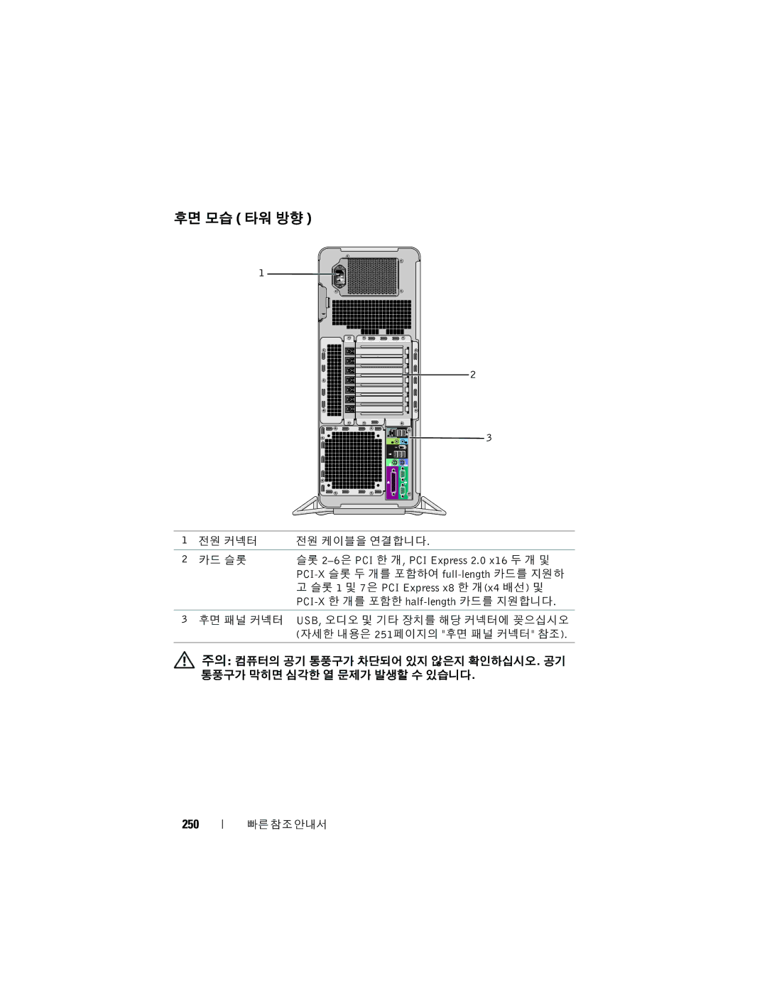 Dell T7400 manual 후면 모습 타워 방향, 250 