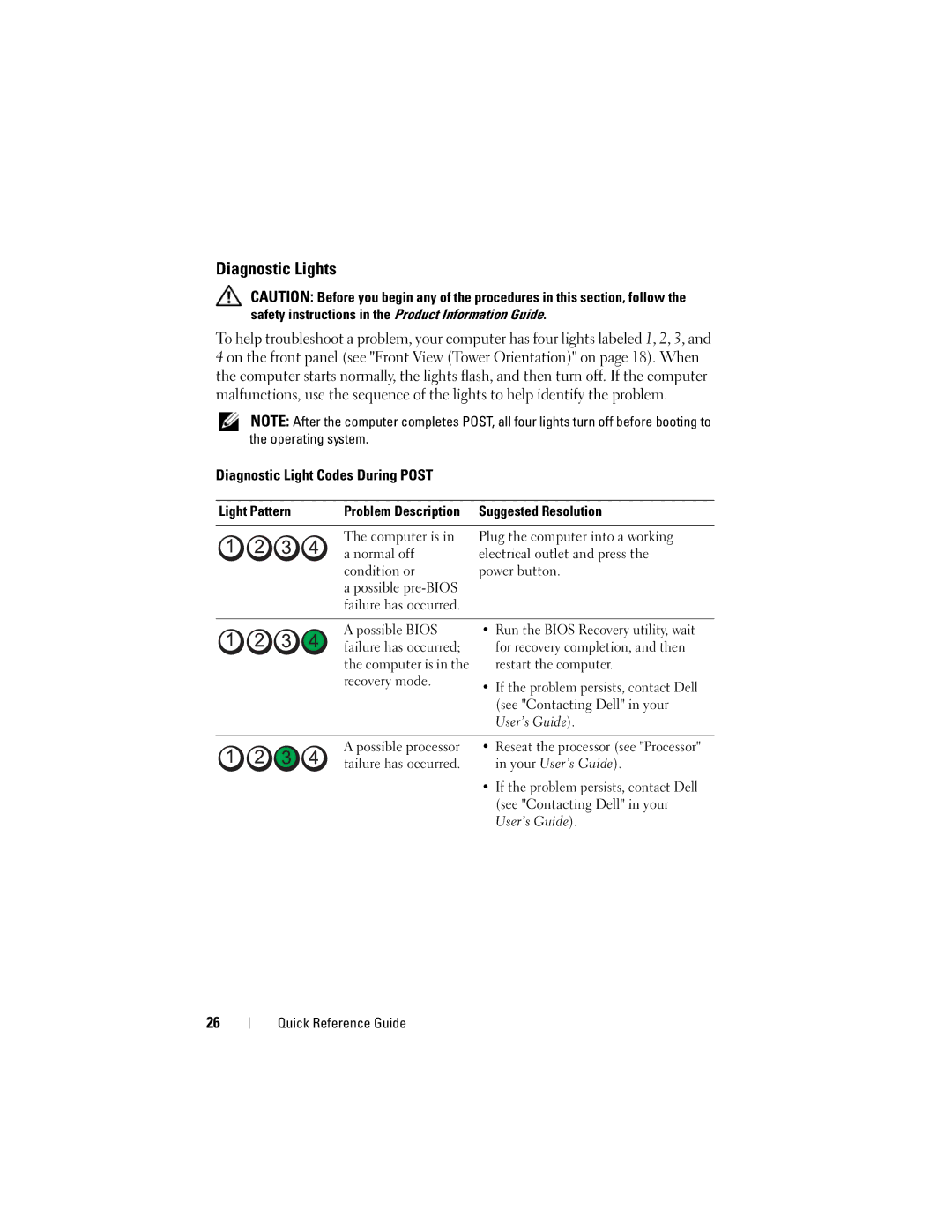 Dell T7400 manual Diagnostic Lights, Diagnostic Light Codes During Post 