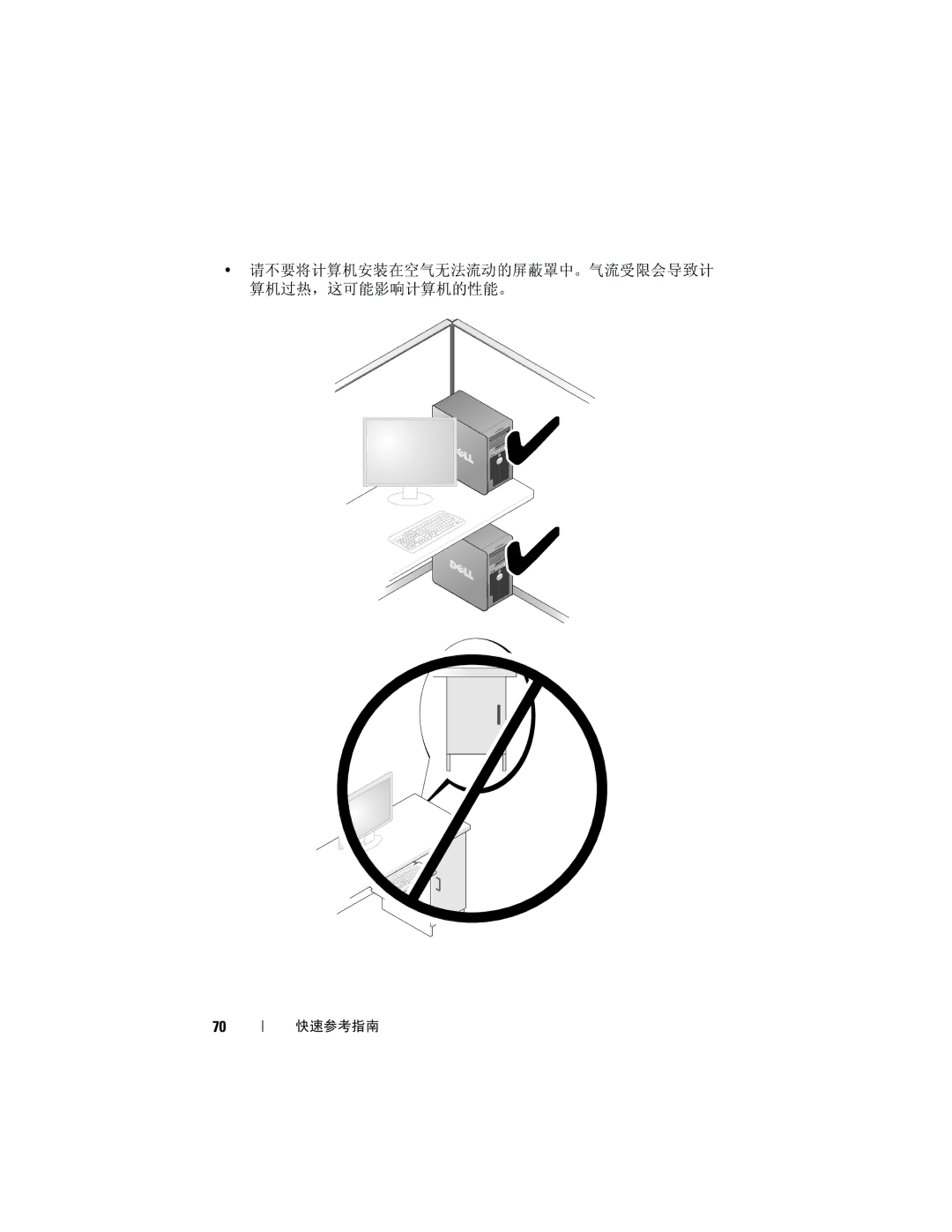 Dell T7400 manual 请不要将计算机安装在空气无法流动的屏蔽罩中。气流受限会导致计 算机过热，这可能影响计算机的性能。 