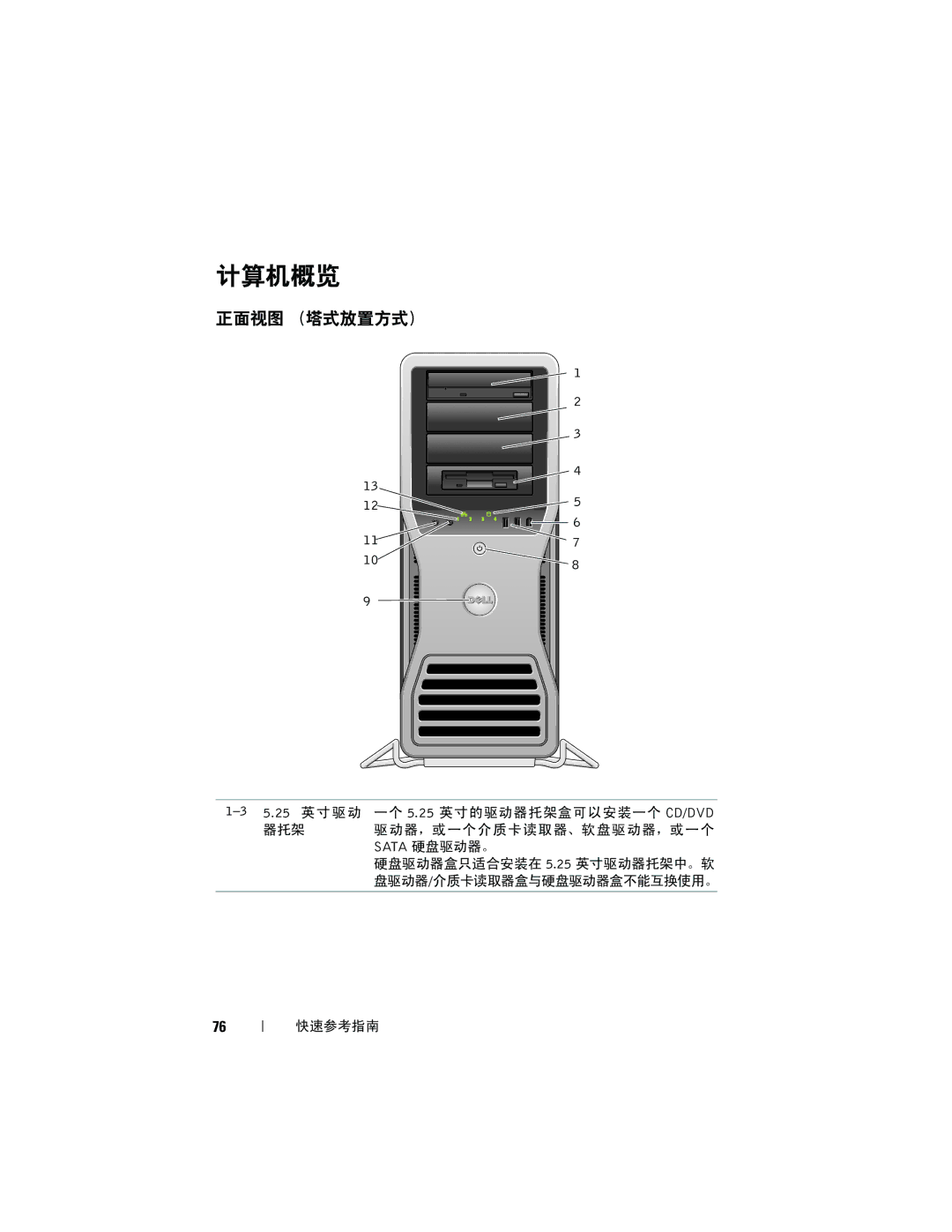 Dell T7400 manual 计算机概览, 正面视图 （塔式放置方式） 