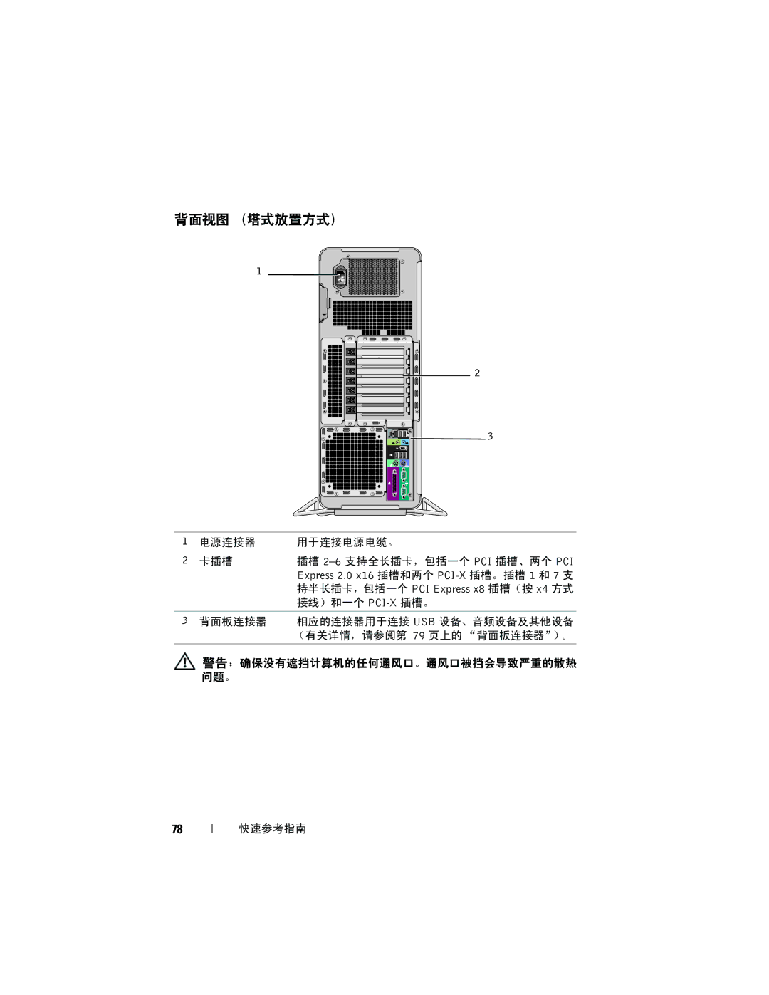 Dell T7400 manual 背面视图 （塔式放置方式） 