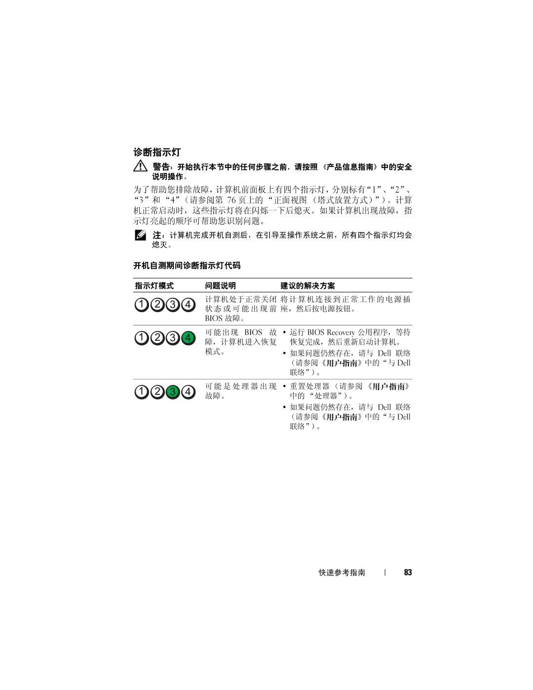 Dell T7400 manual 开机自测期间诊断指示灯代码 