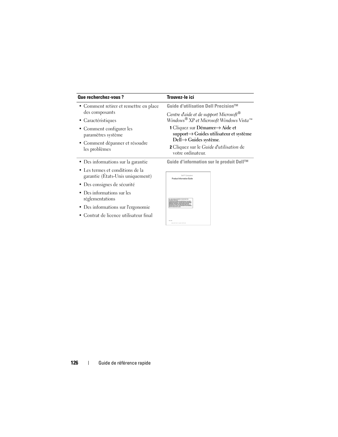 Dell T7400 manual 126, Guide dutilisation Dell Precision, Cliquez sur Démarrer→ Aide et, Dell→ Guides système 