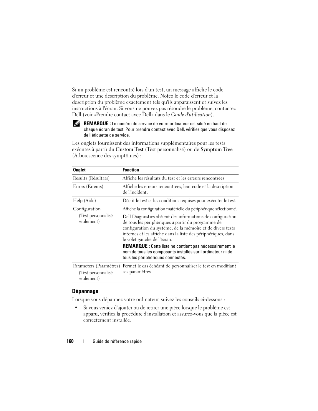 Dell T7400 manual Dépannage, 160, Onglet Fonction, Tous les périphériques connectés 