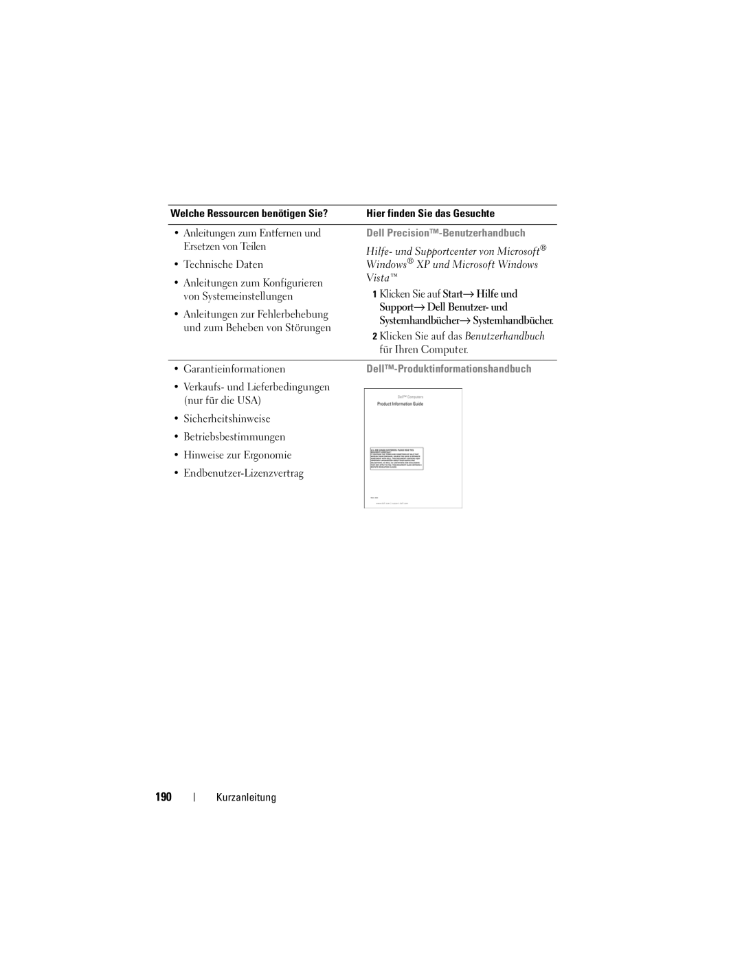 Dell T7400 manual 190, Dell Precision-Benutzerhandbuch, Support→ Dell Benutzer- und, Dell-Produktinformationshandbuch 