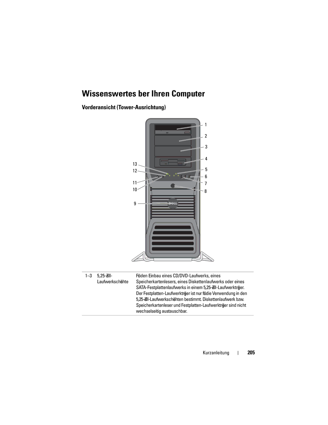 Dell T7400 manual Wissenswertes über Ihren Computer, Vorderansicht Tower-Ausrichtung, 205, Wechselseitig austauschbar 