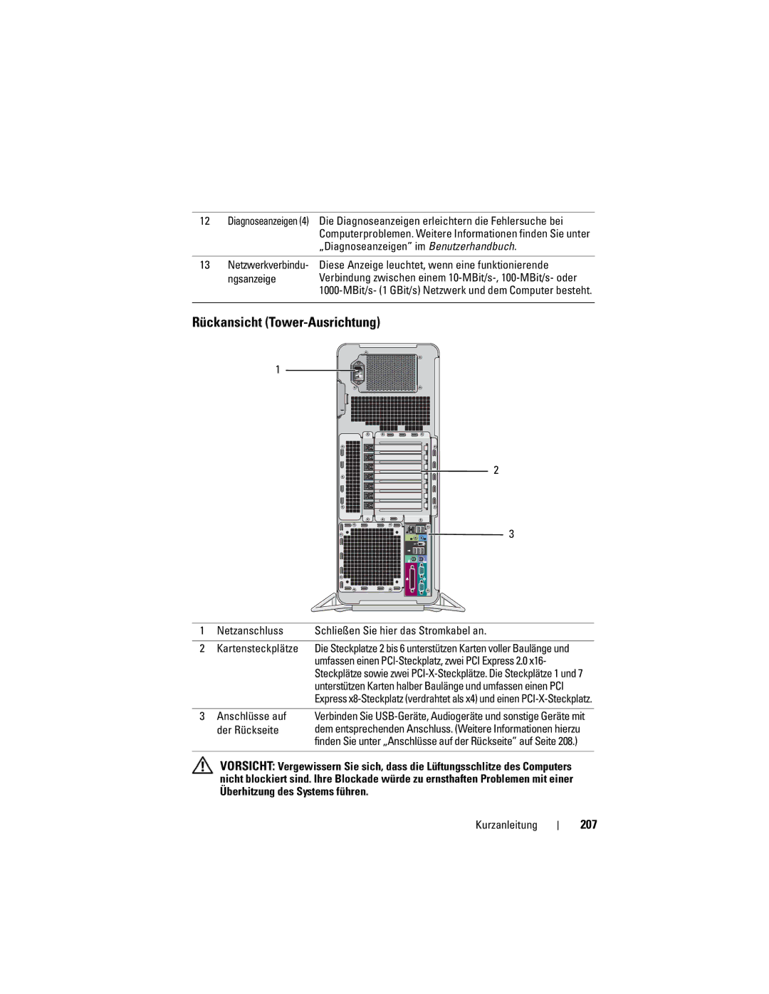 Dell T7400 manual Rückansicht Tower-Ausrichtung, 207, Anschlüsse auf, Der Rückseite 