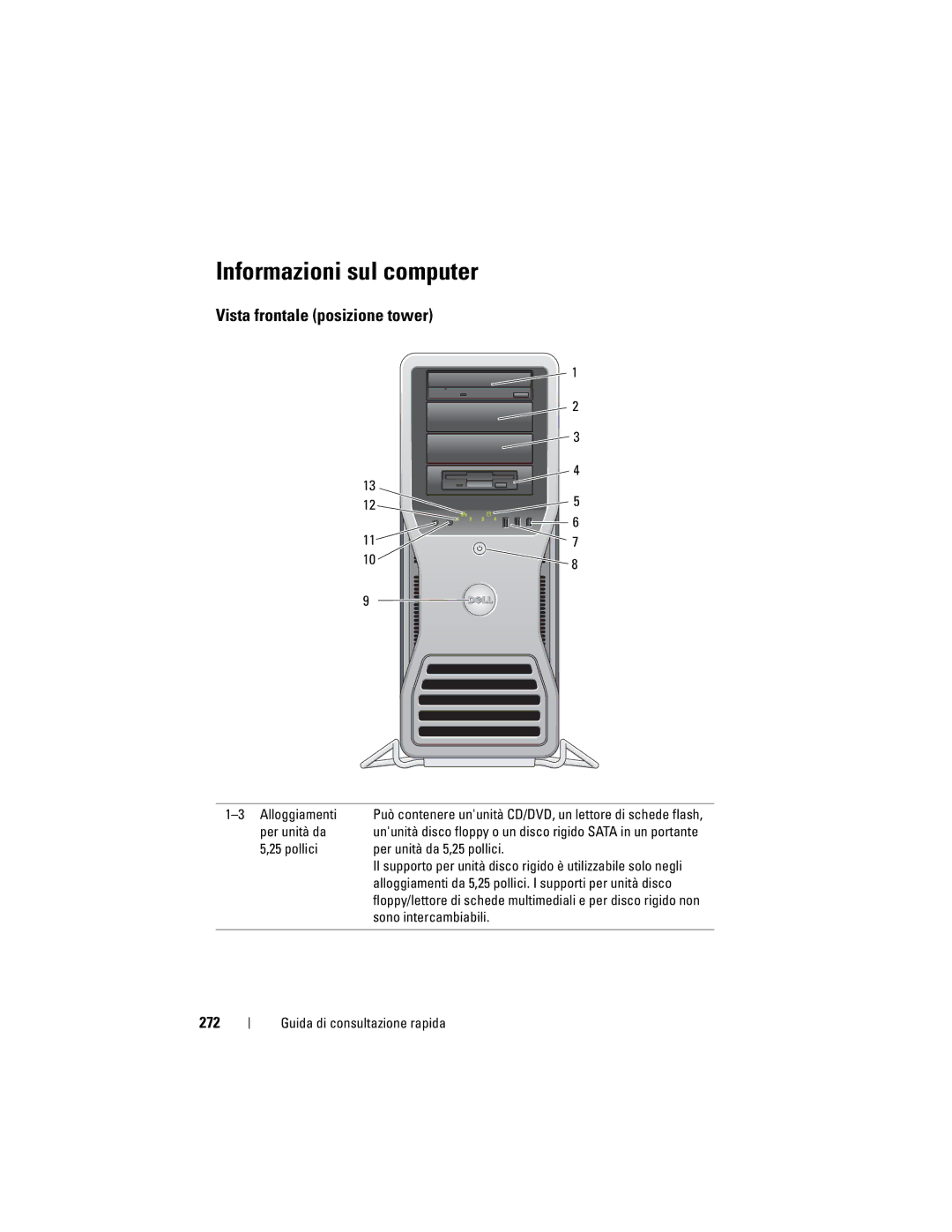 Dell T7400 manual Informazioni sul computer, Vista frontale posizione tower, 272 