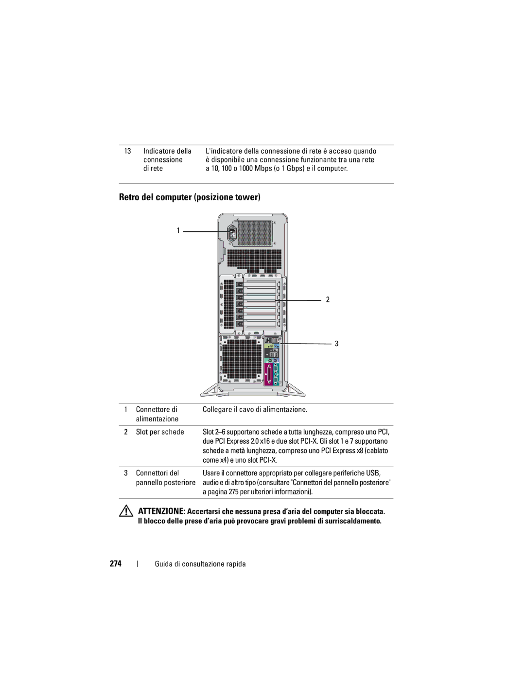 Dell T7400 manual Retro del computer posizione tower, 274 