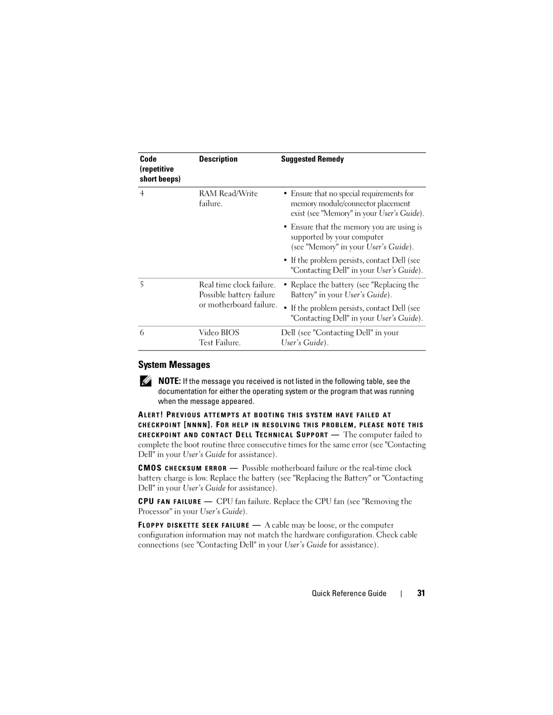 Dell T7400 manual System Messages, Ensure that the memory you are using is, Supported by your computer 