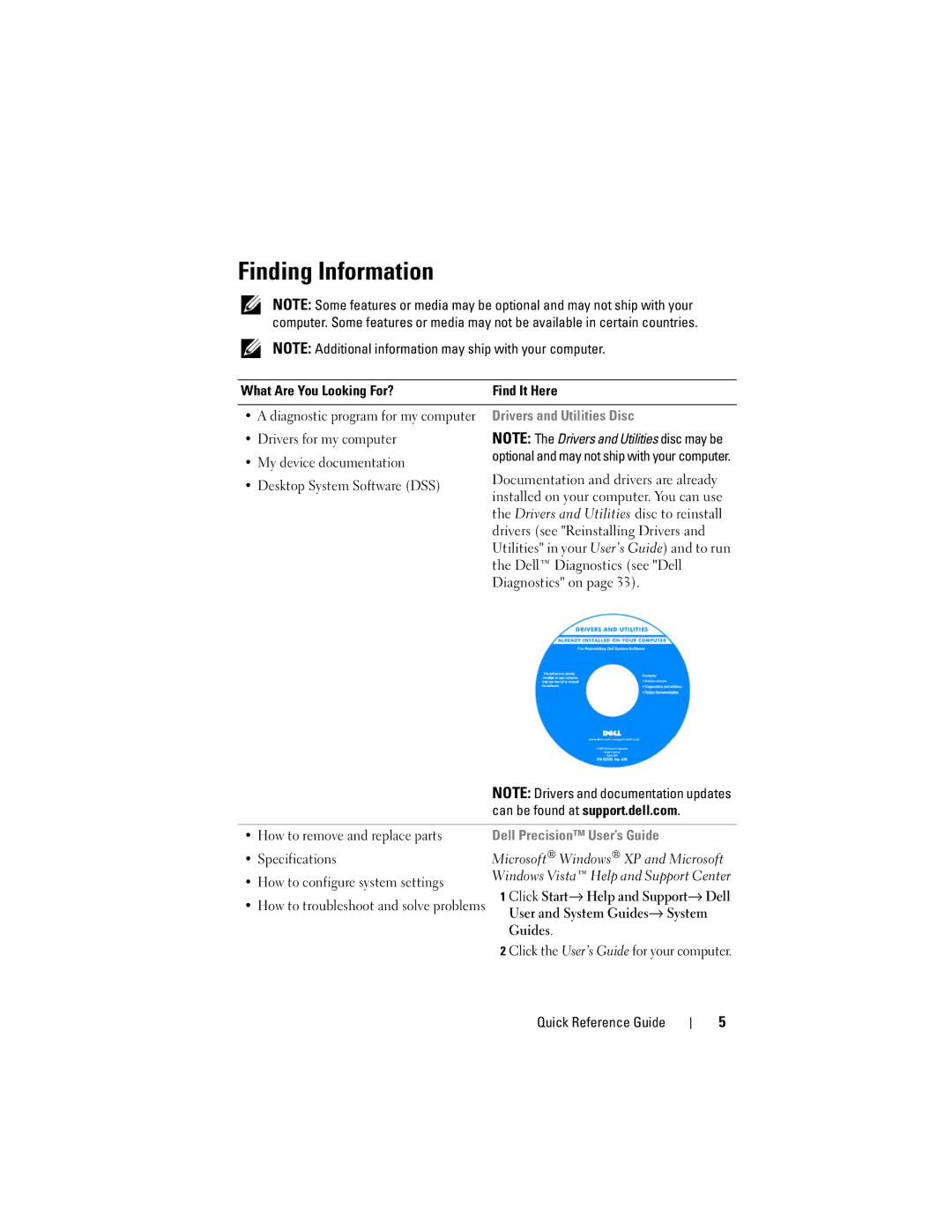 Dell T7400 manual Finding Information, What Are You Looking For? Find It Here, Drivers and Utilities Disc 