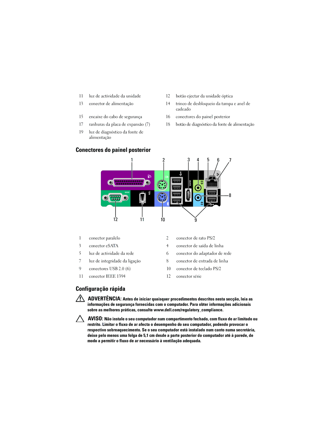 Dell T7500n manual Conectores do painel posterior, Configuração rápida 