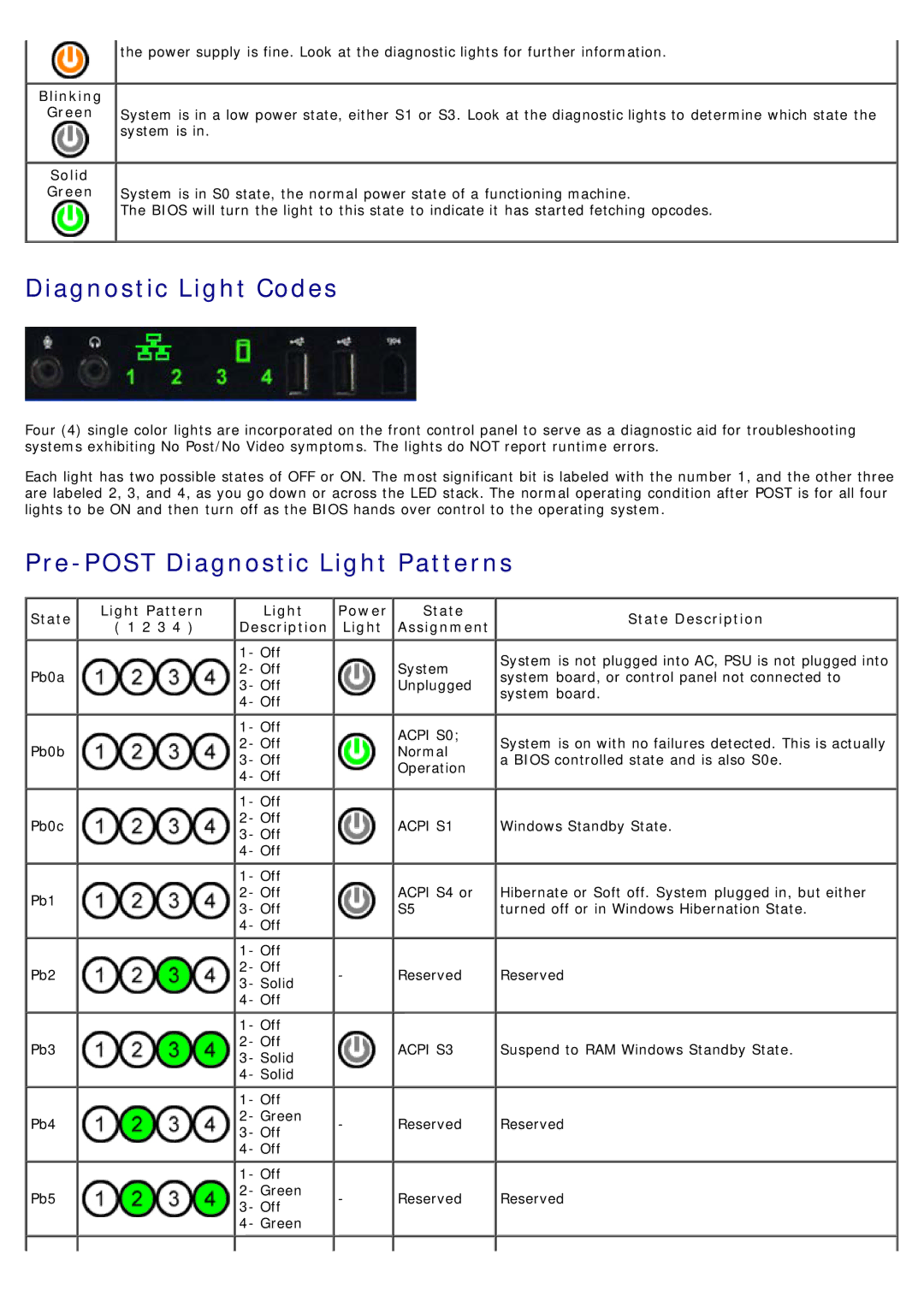 Dell T7500 service manual Diagnostic Light Codes, Pre-POST Diagnostic Light Patterns 