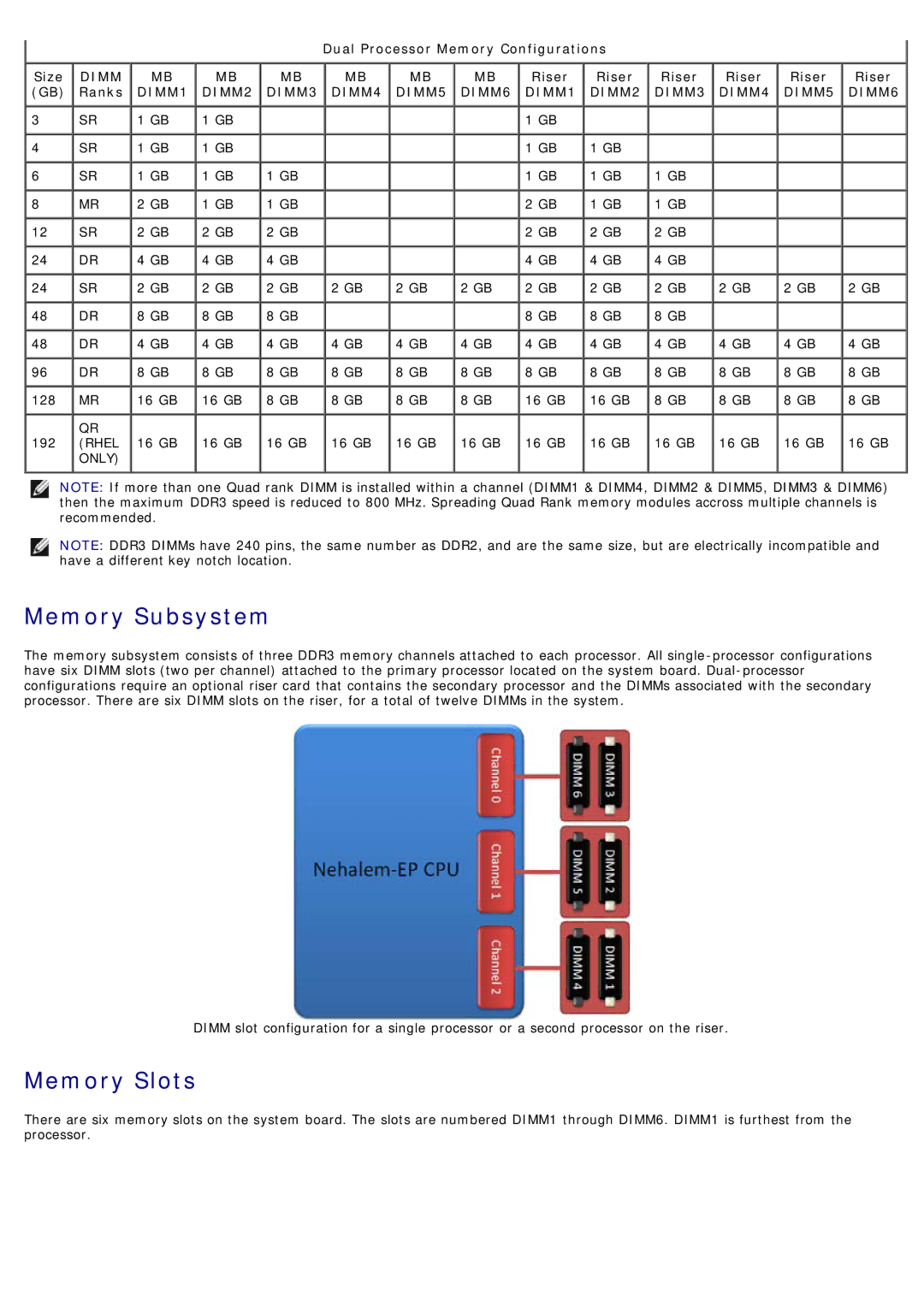 Dell T7500 service manual Memory Subsystem 