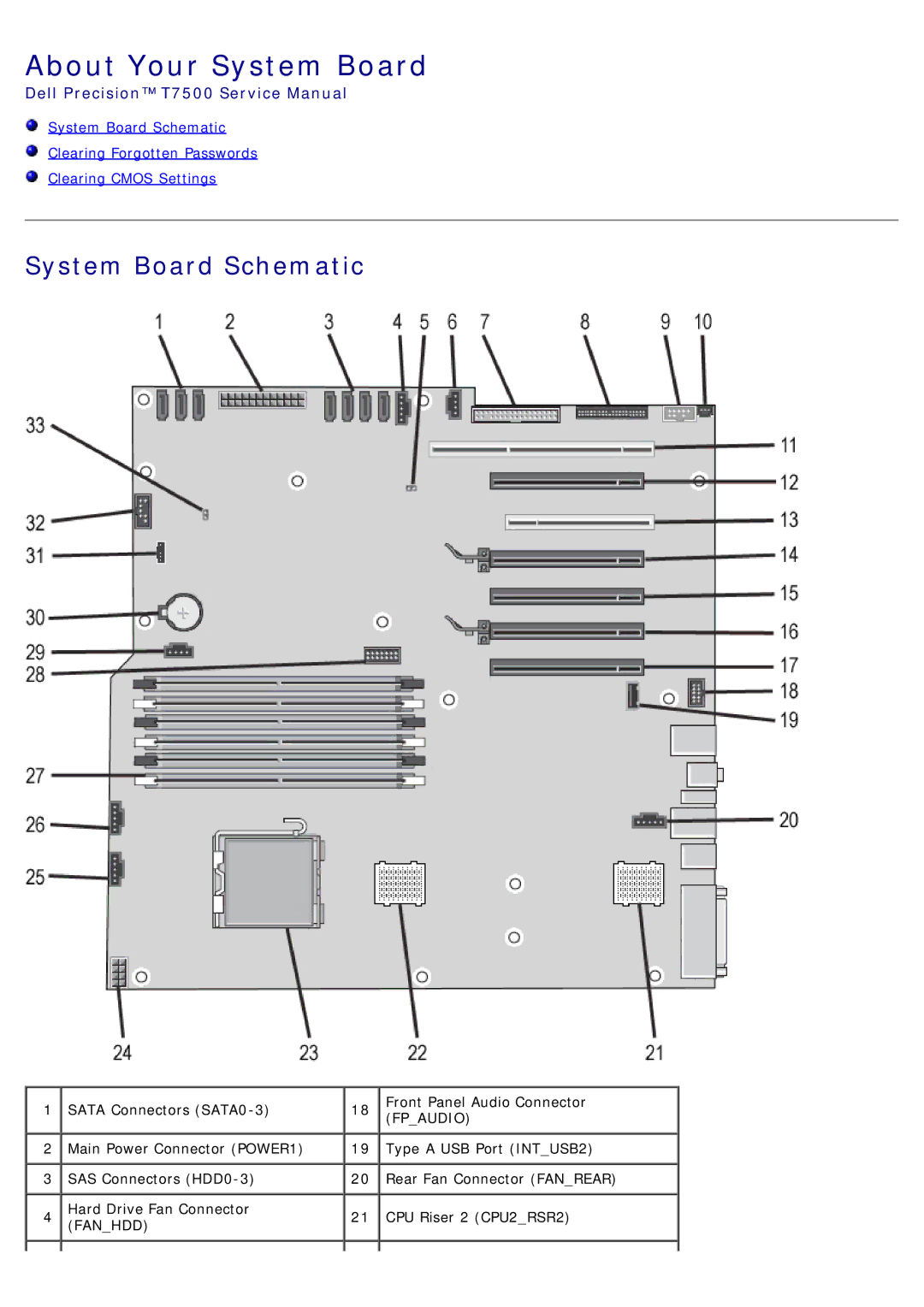 Dell T7500 service manual About Your System Board, System Board Schematic 